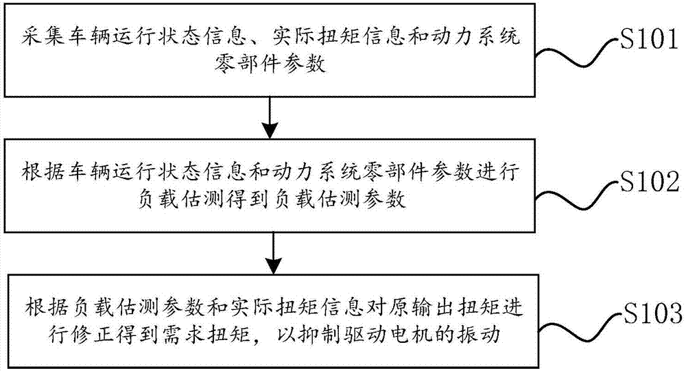 艾糍的做法_艾糍怎么做_爱是装在罐里的糖果的菜谱:火狐电竞(图3) 火狐电竞官网